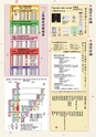 月刊ぷらざ茨城版 2017年1月号