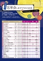 月刊ぷらざ茨城版 2018年12月号